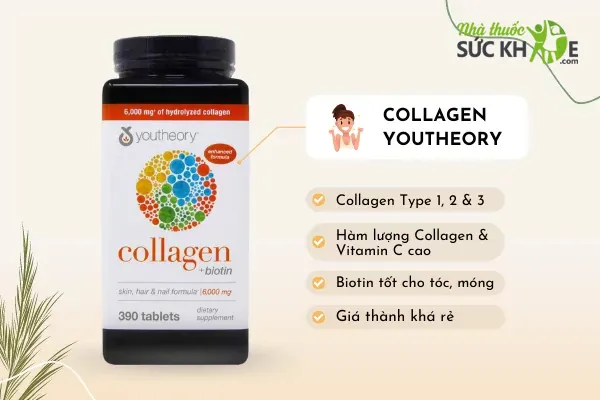 Vi&ecirc;n uống chống l&atilde;o h&oacute;a da Collagen Youtheory Type 1 2 & 3&nbsp;
