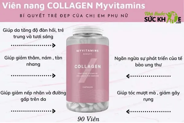 Collagen Ph&aacute;p Myvitamins