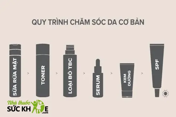 Các bước dưỡng da chuẩn nhất