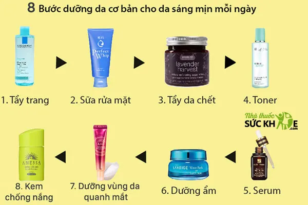 Chu tr&igrave;nh chăm s&oacute;c da