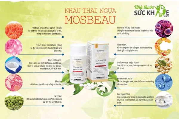 Viên uống trắng da Mosbeau Placenta White Advanced