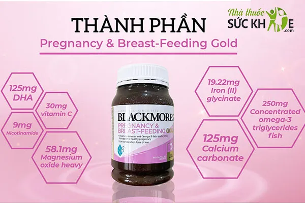 Blackmores Pregnancy Gold